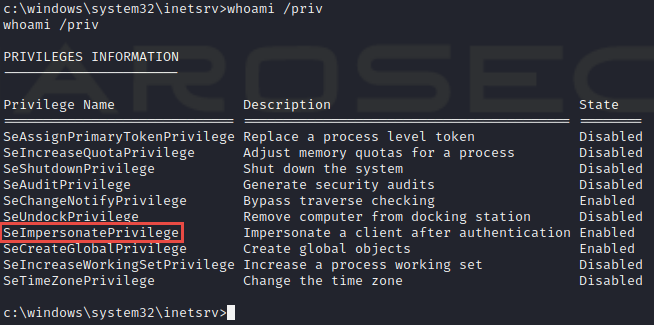 Whoami Privs