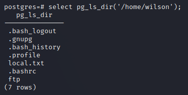 Targeting the Wilson User